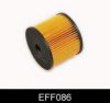 COMLINE EFF086 Fuel filter